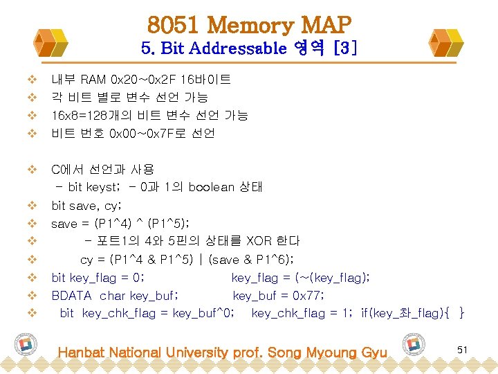 8051 Memory MAP 5. Bit Addressable 영역 [3] v v 내부 RAM 0 x