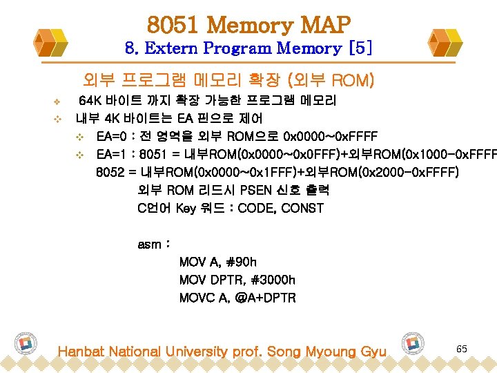 8051 Memory MAP 8. Extern Program Memory [5] 외부 프로그램 메모리 확장 (외부 ROM)