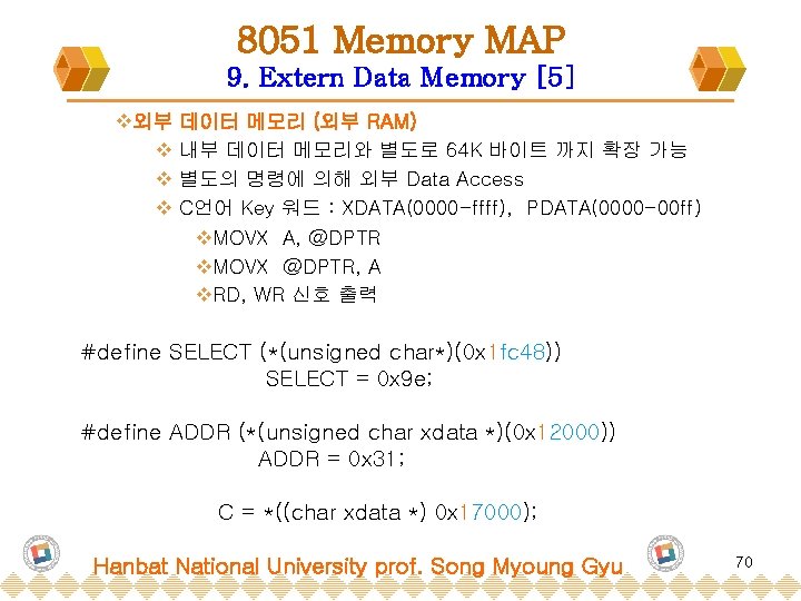 8051 Memory MAP 9. Extern Data Memory [5] v외부 v v v 데이터 메모리