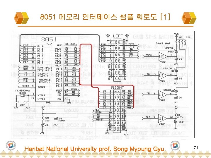 8051 메모리 인터페이스 샘플 회로도 [1] Hanbat National University prof. Song Myoung Gyu 71