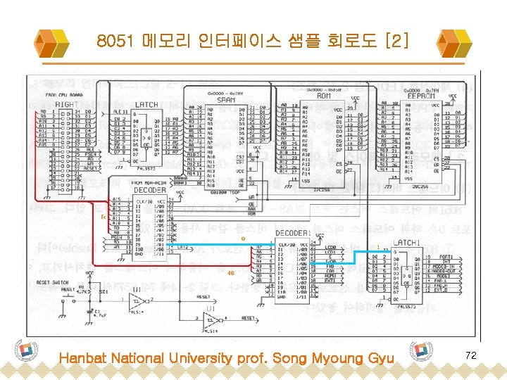 8051 메모리 인터페이스 샘플 회로도 [2] fc 0 1 48 Hanbat National University prof.