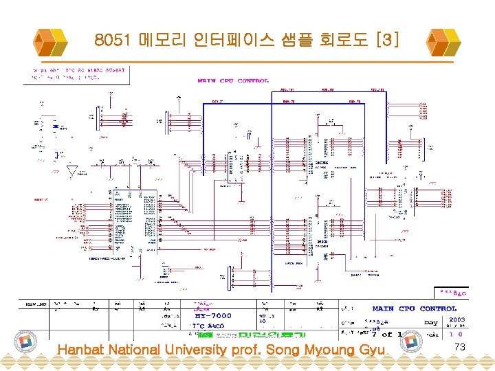 8051 메모리 인터페이스 샘플 회로도 [3] Hanbat National University prof. Song Myoung Gyu 73