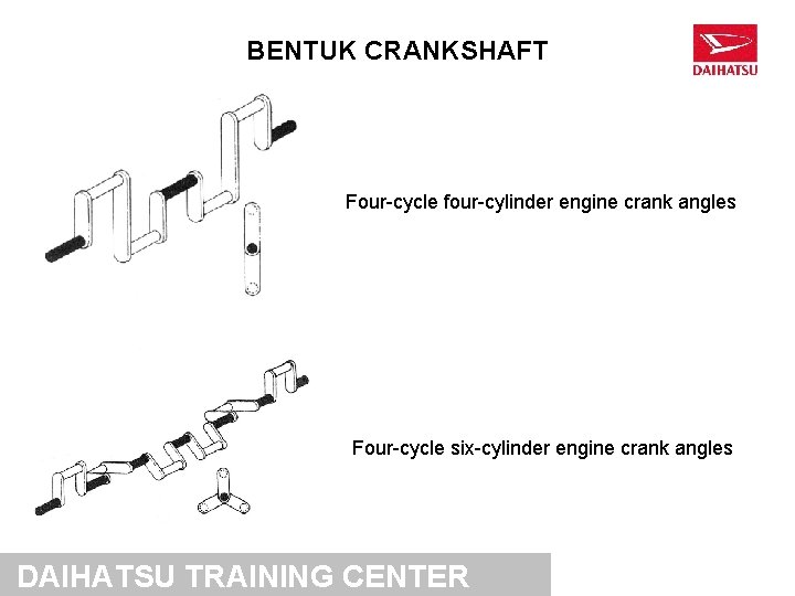 BENTUK CRANKSHAFT Four-cycle four-cylinder engine crank angles Four-cycle six-cylinder engine crank angles DAIHATSU TRAINING