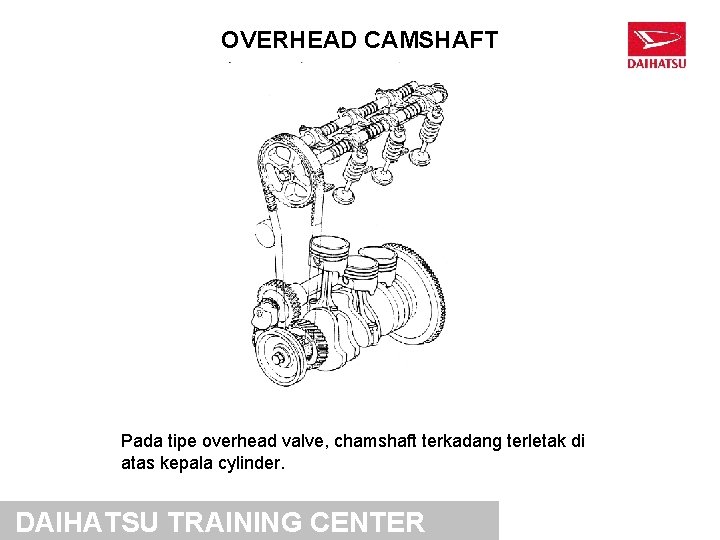 OVERHEAD CAMSHAFT Pada tipe overhead valve, chamshaft terkadang terletak di atas kepala cylinder. DAIHATSU