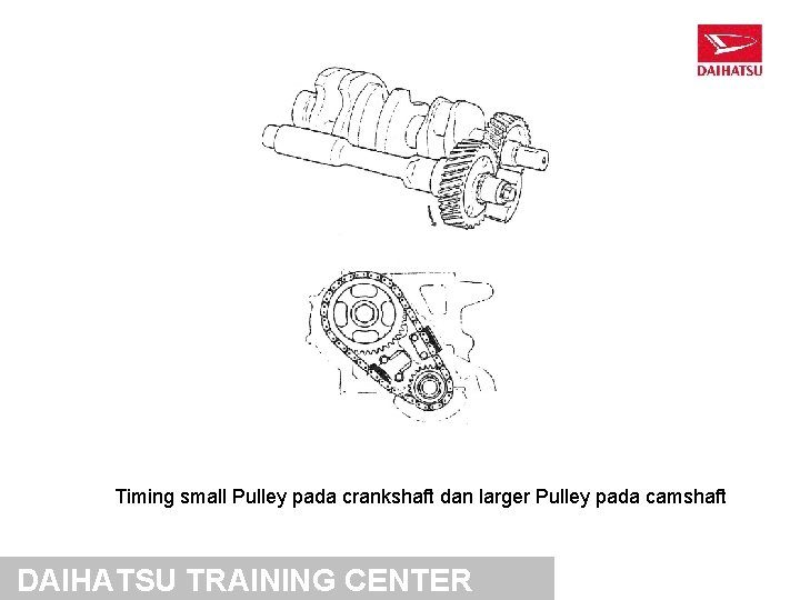 Timing small Pulley pada crankshaft dan larger Pulley pada camshaft DAIHATSU TRAINING CENTER 