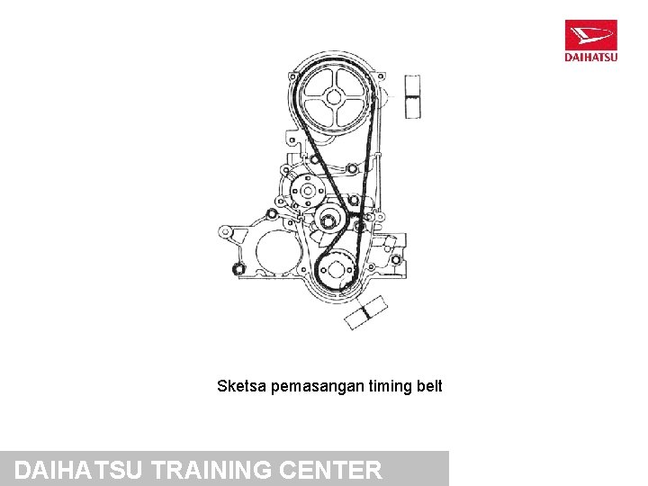 Sketsa pemasangan timing belt DAIHATSU TRAINING CENTER 