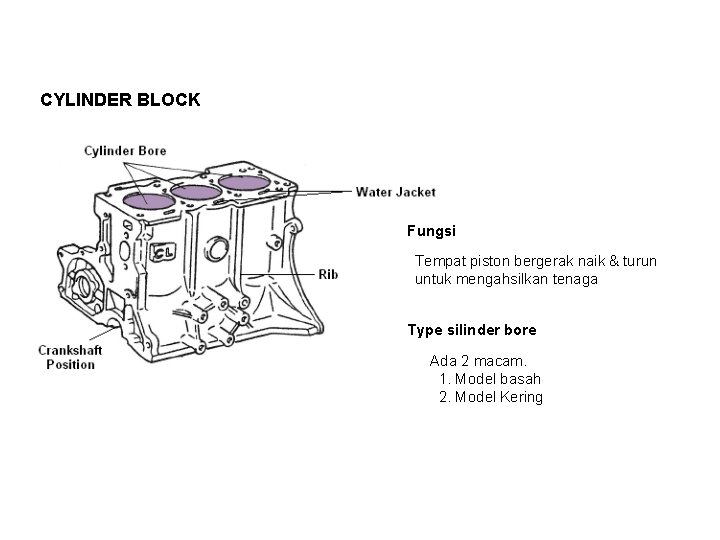 CYLINDER BLOCK Fungsi Tempat piston bergerak naik & turun untuk mengahsilkan tenaga Type silinder