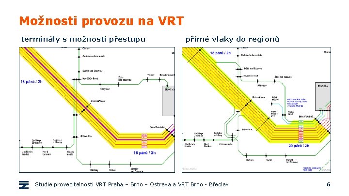 Možnosti provozu na VRT terminály s možností přestupu přímé vlaky do regionů Studie proveditelnosti
