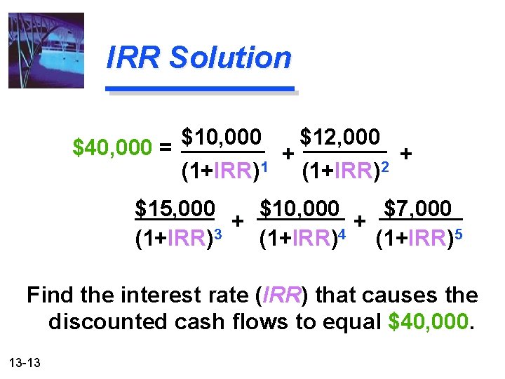 IRR Solution $10, 000 $12, 000 $40, 000 = + + (1+IRR)1 (1+IRR)2 $15,