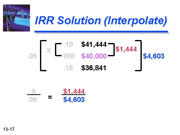 IRR Solution (Interpolate). 05 X . 10 IRR $40, 000. 15 X. 05 13