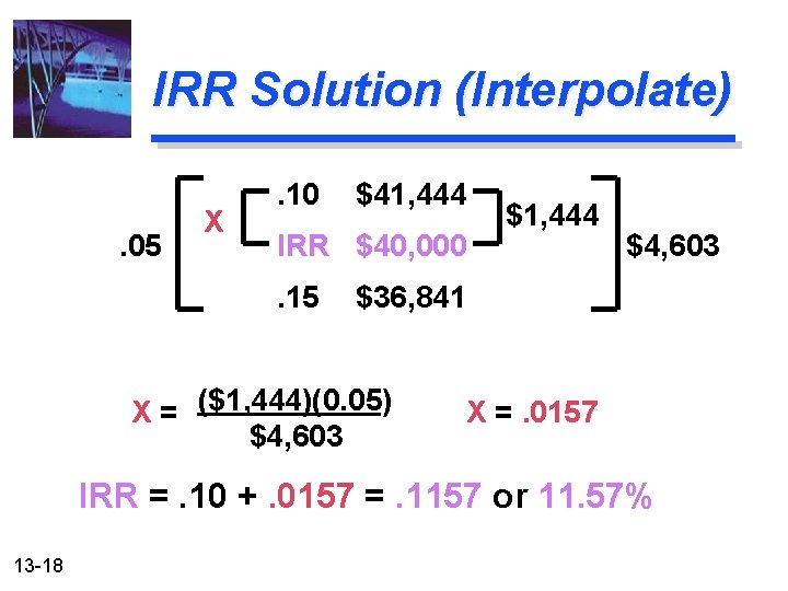 IRR Solution (Interpolate). 05 X . 10 $41, 444 IRR $40, 000. 15 $1,