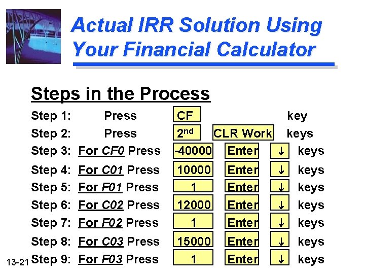 Actual IRR Solution Using Your Financial Calculator Steps in the Process Step 1: Press
