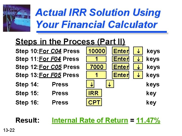 Actual IRR Solution Using Your Financial Calculator Steps in the Process (Part II) Step