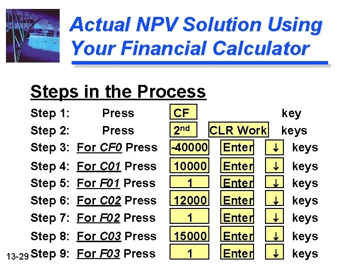 Actual NPV Solution Using Your Financial Calculator Steps in the Process Step 1: Press