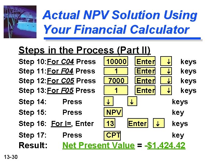 Actual NPV Solution Using Your Financial Calculator Steps in the Process (Part II) 13