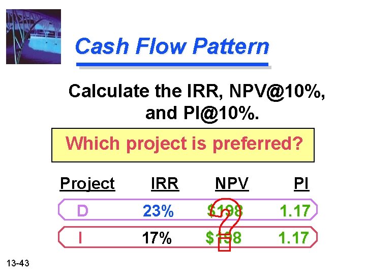 Cash Flow Pattern Calculate the IRR, NPV@10%, and PI@10%. Which project is preferred? Project