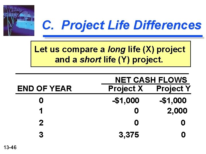 C. Project Life Differences Let us compare a long life (X) project and a