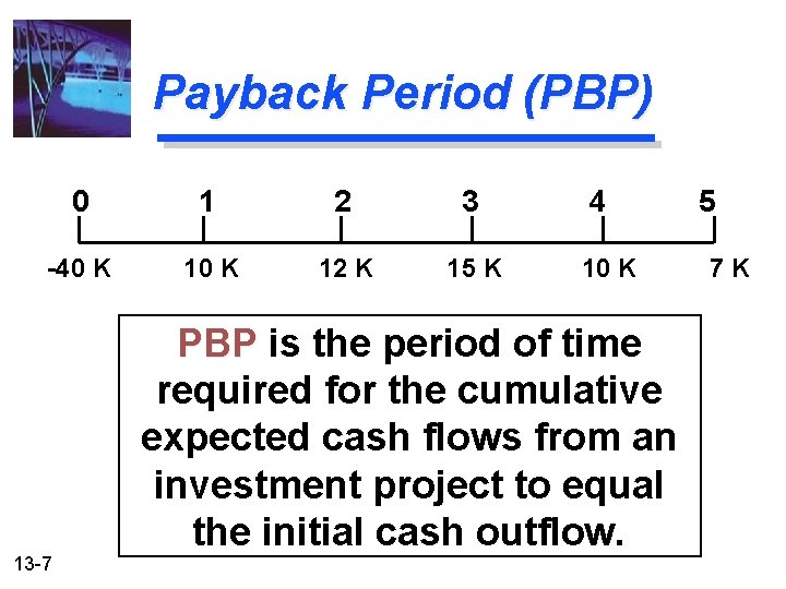 Payback Period (PBP) 0 1 2 3 -40 K 12 K 15 K 13