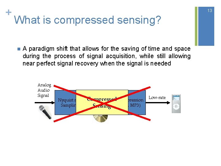 + 13 What is compressed sensing? n A paradigm shift that allows for the