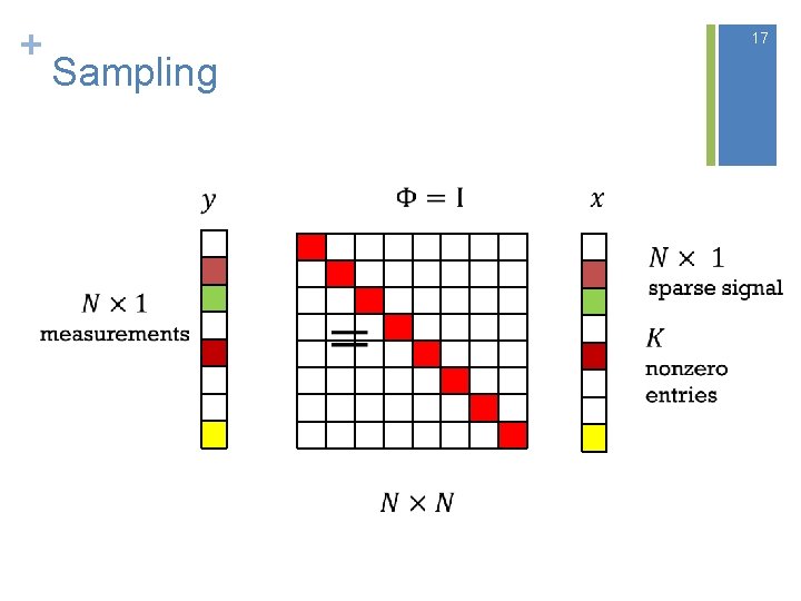 + 17 Sampling 