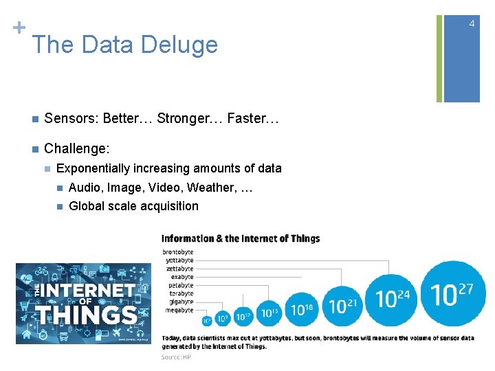 + 4 The Data Deluge n Sensors: Better… Stronger… Faster… n Challenge: n Exponentially + 4 The Data Deluge n Sensors: Better… Stronger… Faster… n Challenge: n Exponentially