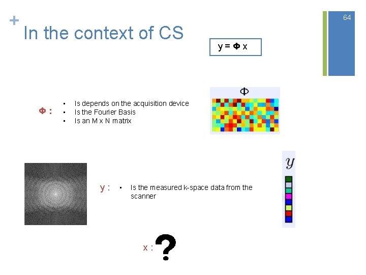 + 64 In the context of CS Φ : • • • y =