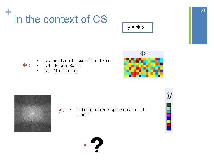 + 64 In the context of CS Φ : • • • y = + 64 In the context of CS Φ : • • • y =