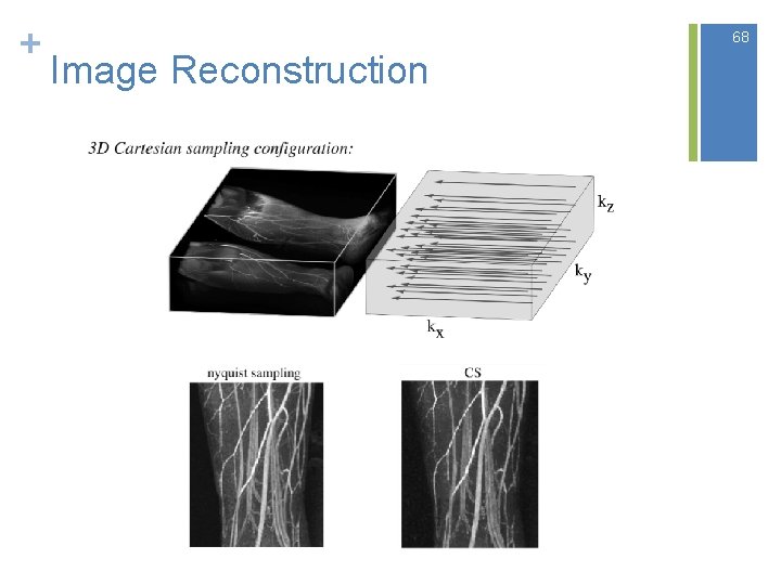 + 68 Image Reconstruction 