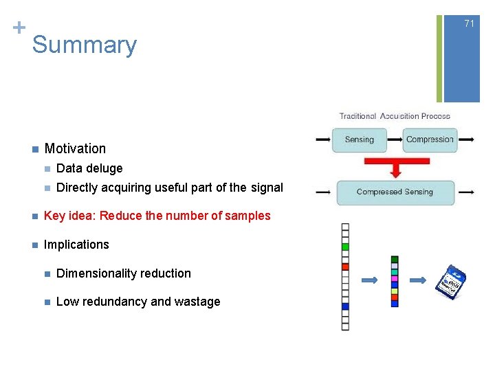 + 71 Summary n Motivation n Data deluge n Directly acquiring useful part of