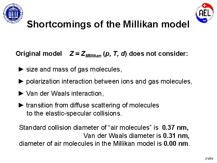 Shortcomings of the Millikan model Original model Z = ZMillikan (p, T, d) does