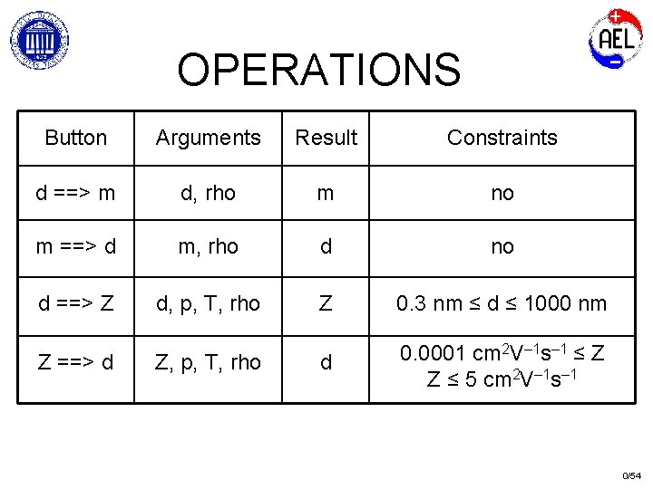 OPERATIONS Button Arguments Result Constraints d ==> m d, rho m no m ==>