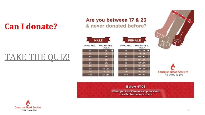 Can I donate? TAKE THE QUIZ! 29 