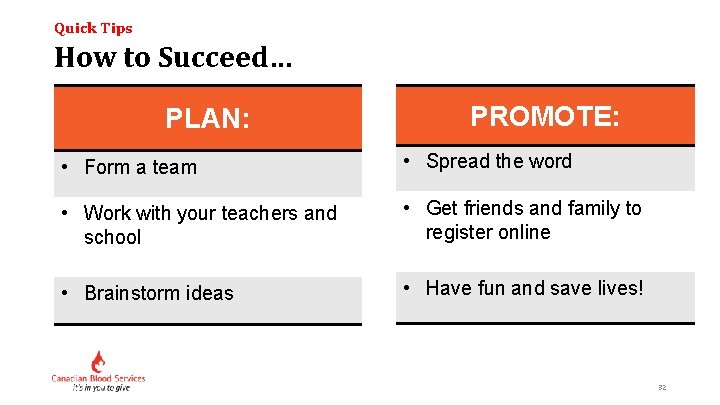 Quick Tips How to Succeed… PLAN: PROMOTE: • Form a team • Spread the