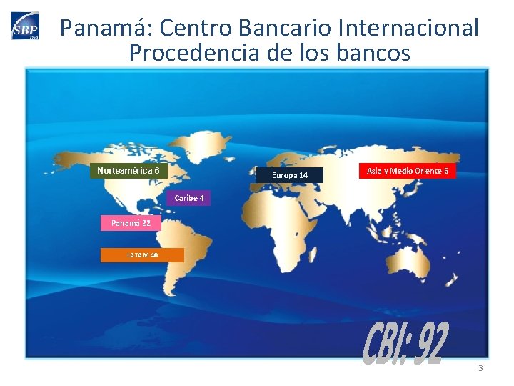 Panamá: Centro Bancario Internacional Procedencia de los bancos Norteamérica 6 Europa 14 Asia y