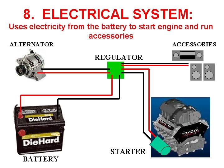 8. ELECTRICAL SYSTEM: Uses electricity from the battery to start engine and run accessories