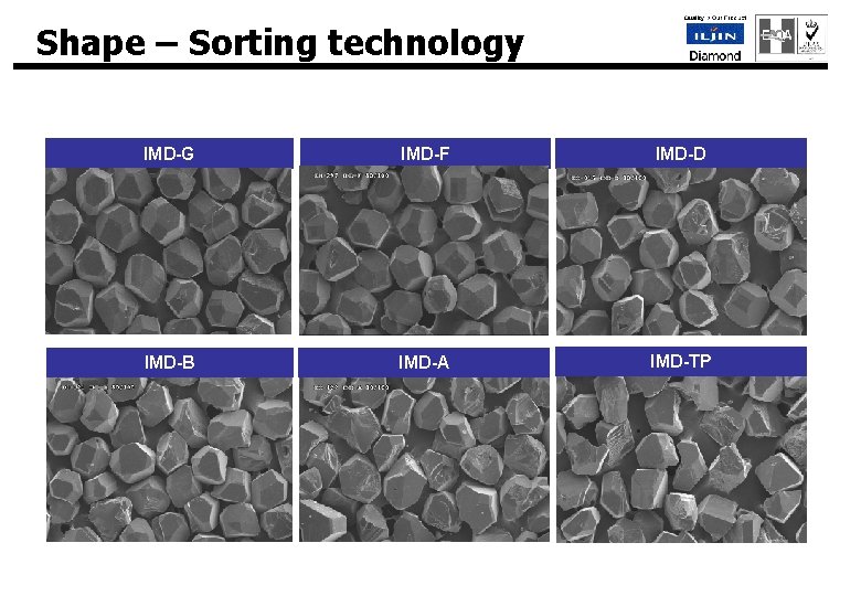 Shape – Sorting technology IMD-G IMD-F IMD-D IMD-B IMD-A IMD-TP Diamond 