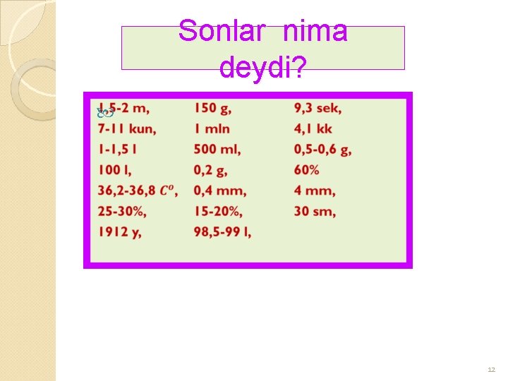 Sonlar nima deydi? 12 