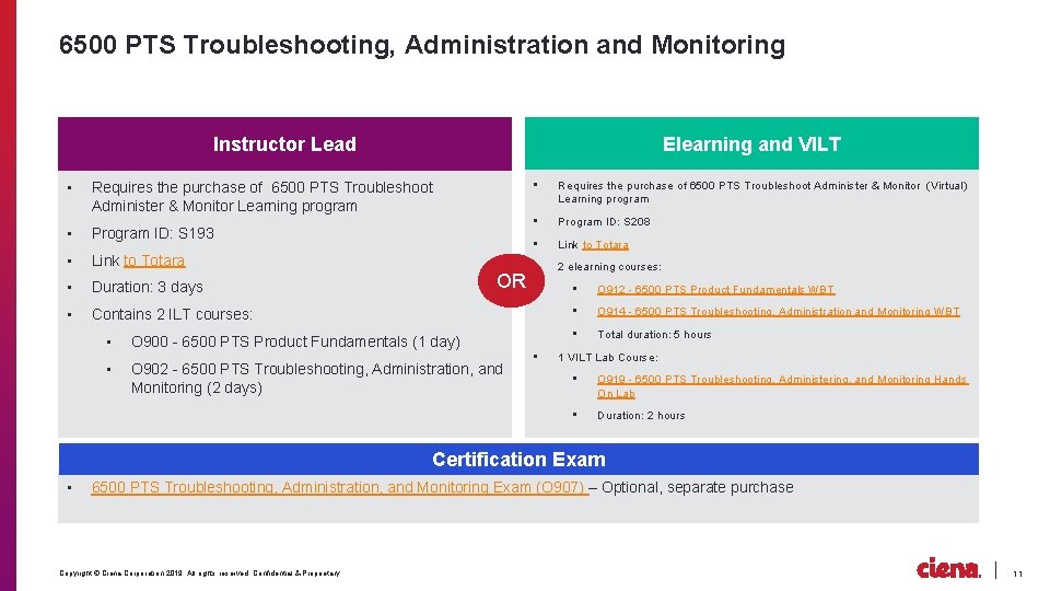 6500 PTS Troubleshooting, Administration and Monitoring Instructor Lead Elearning and VILT • Requires the