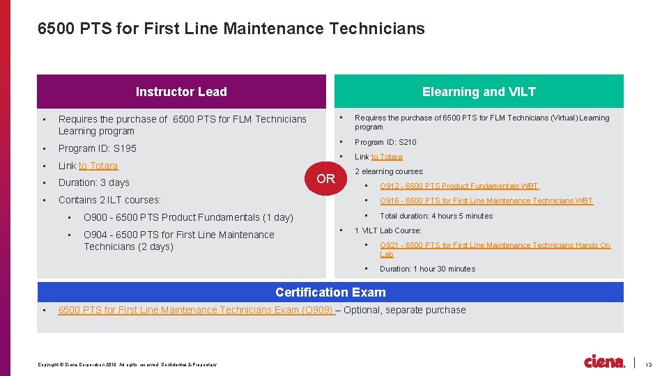 6500 PTS for First Line Maintenance Technicians Instructor Lead Elearning and VILT • Requires