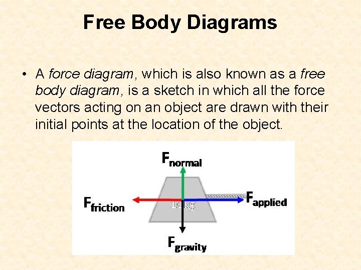 Free Body Diagrams • A force diagram, which is also known as a free