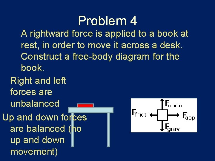 Problem 4 A rightward force is applied to a book at rest, in order