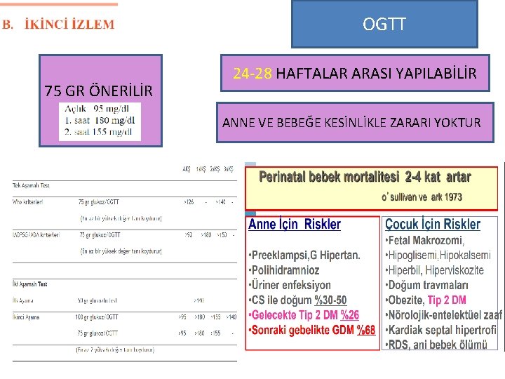 OGTT 75 GR ÖNERİLİR 24 -28 HAFTALAR ARASI YAPILABİLİR ANNE VE BEBEĞE KESİNLİKLE ZARARI