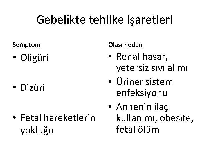 Gebelikte tehlike işaretleri Semptom Olası neden • Oligüri • Renal hasar, yetersiz sıvı alımı