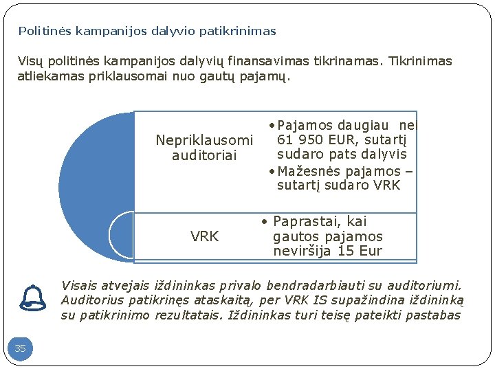 Politinės kampanijos dalyvio patikrinimas Visų politinės kampanijos dalyvių finansavimas tikrinamas. Tikrinimas atliekamas priklausomai nuo