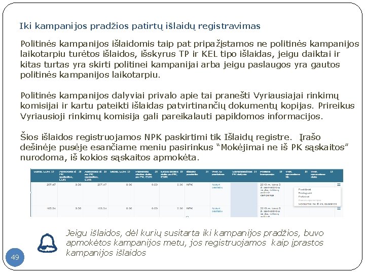 Iki kampanijos pradžios patirtų išlaidų registravimas Politinės kampanijos išlaidomis taip pat pripažįstamos ne politinės