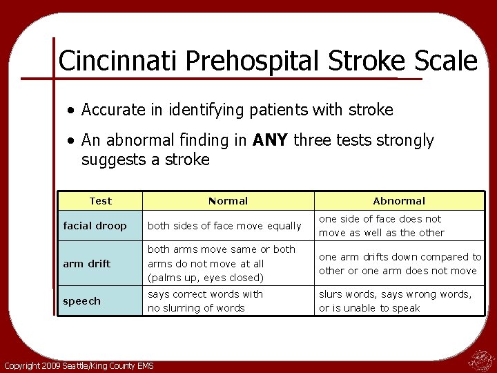 Cincinnati Prehospital Stroke Scale • Accurate in identifying patients with stroke • An abnormal