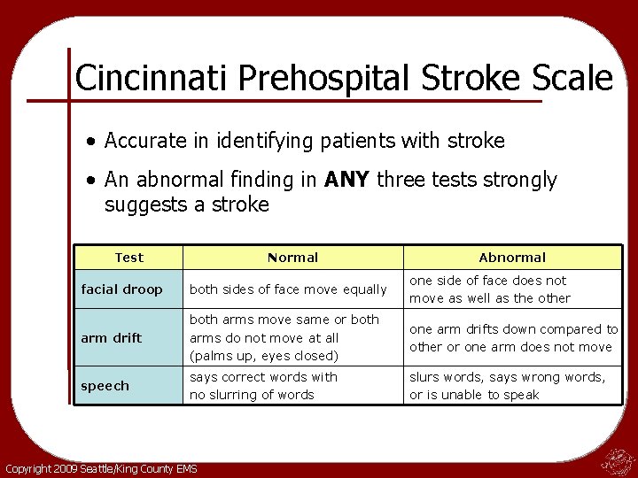 Cincinnati Prehospital Stroke Scale • Accurate in identifying patients with stroke • An abnormal Cincinnati Prehospital Stroke Scale • Accurate in identifying patients with stroke • An abnormal