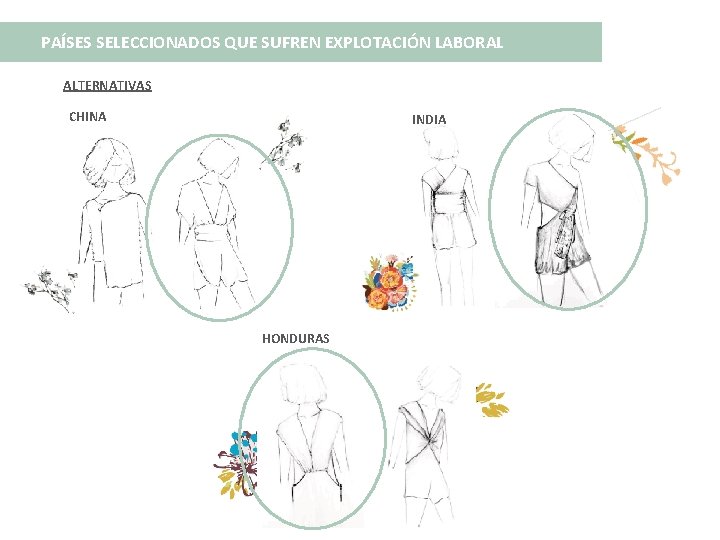 PAÍSES SELECCIONADOS QUE SUFREN EXPLOTACIÓN LABORAL ALTERNATIVAS CHINA INDIA HONDURAS 