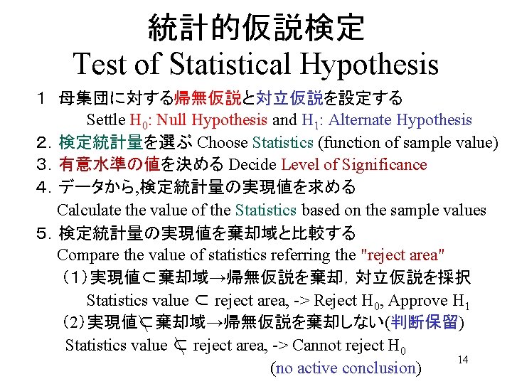 統計的仮説検定 Test of Statistical Hypothesis １　母集団に対する帰無仮説と対立仮説を設定する Settle H 0: Null Hypothesis and H 1: