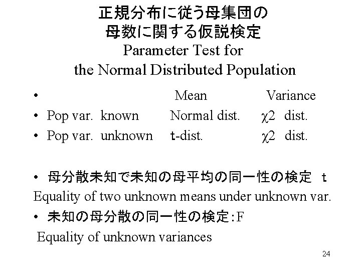 正規分布に従う母集団の 母数に関する仮説検定 Parameter Test for the Normal Distributed Population • 　　　　　　　 Mean 　　　　 Variance